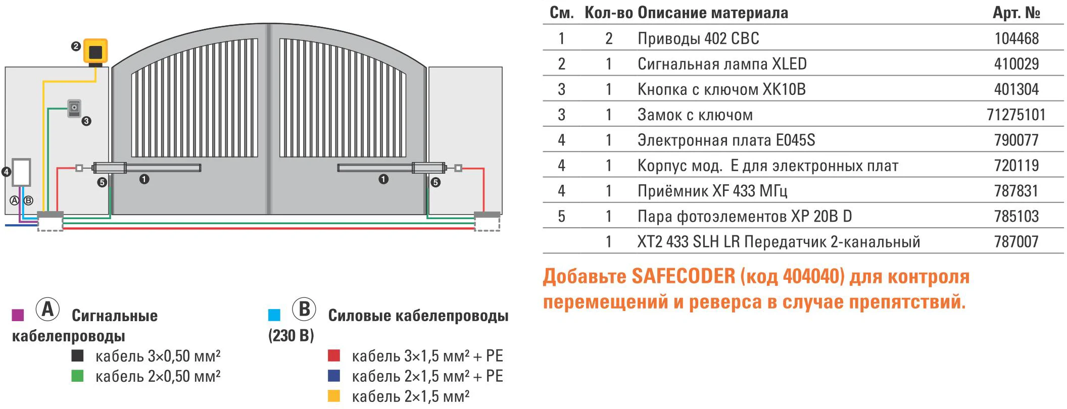 Типовая схема установки