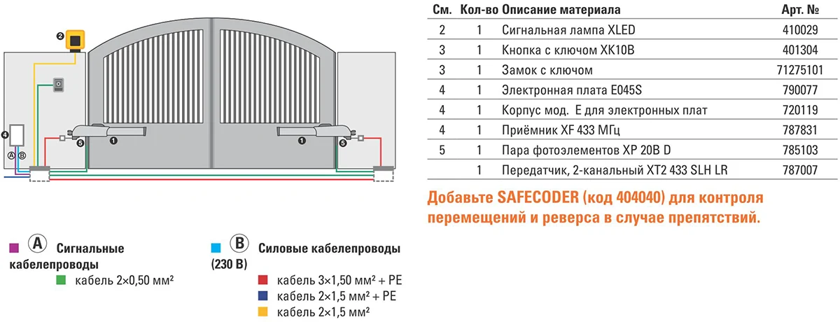 Типовая схема установки