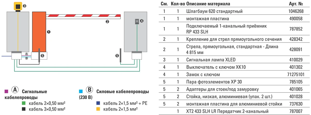 Типовая схема установки