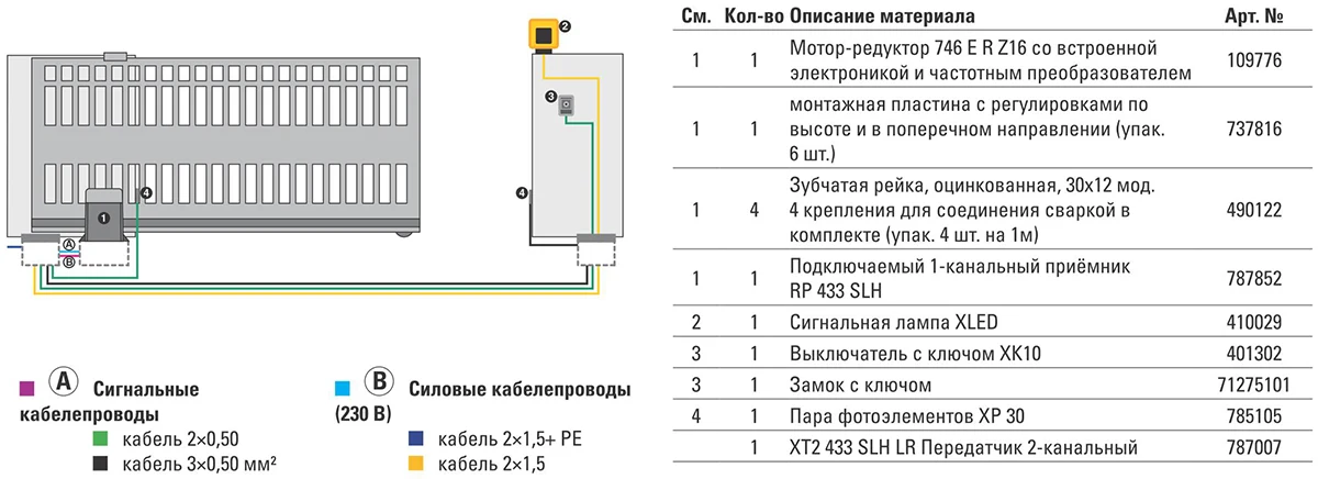 Типовая схема установки