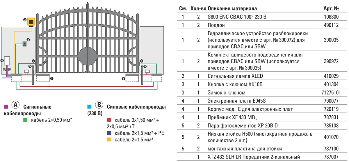 Типовая схема установки